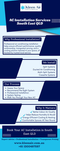Need a New AC? Choose AC Installation Services South East QLD.jpg