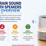 httpswww.24lifesciences.com 2026 07 09T134628.406