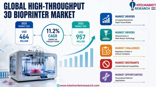 httpswww.24lifesciences.com 2026 07 09T171222.075.jpg