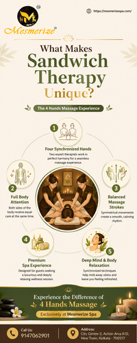 What Makes Sandwich Therapy Unique A Guide to the Benefits of 4 Hands Massage.png