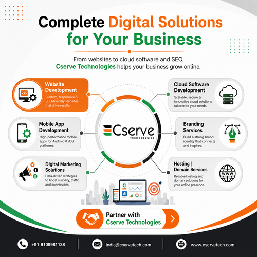 Cserve Technologies Core Overview.png