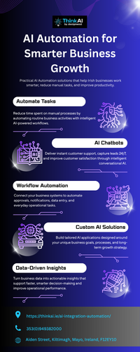 AI Automation for Smarter Business Growth.png