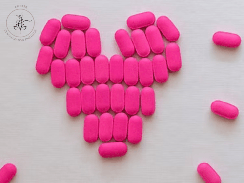 Birth Control Specialist for Safe Contraception.gif