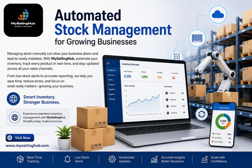Automated Stock Management for Growing Businesses.jpg