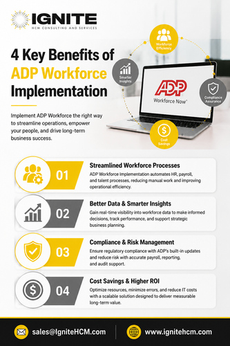 4 Key Benefits of ADP Workforce Implementation.png