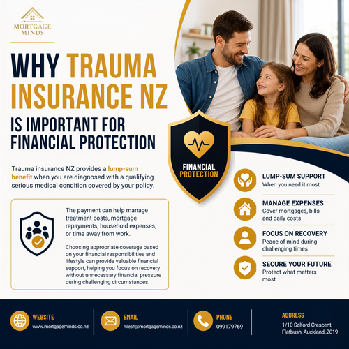 Trauma Insurance NZ.png