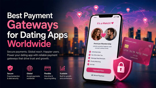 Best Payment Gateways for Dating Apps  A Founder's Guide.jpg