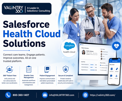 Salesforce Health Cloud Solutions.png