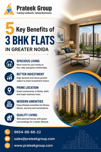 5 Key Benefits of 3 bhk flats in greater noida.png