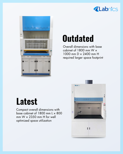 Ducted Fume Hood NDFH 105 Fume Hood(2).png