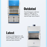 Ducted Fume Hood NDFH 105 Fume Hood(2)
