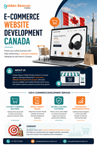 Launch Your Online Store with E-commerce Website Development Canada.png