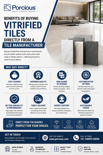 Advantages of Purchasing Vitrified Tiles from the Manufacturer.png