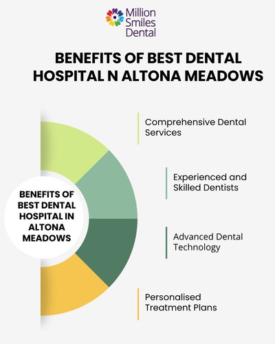 benefits of Best dental hospital n altona meadows.jpg