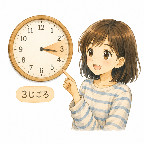 21. 〜ごろ — sekitar kira kira.png