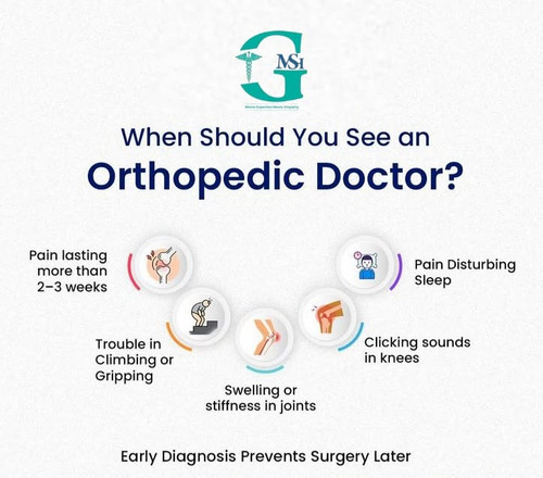 Advanced Orthopedic Surgery in Jagadhri for Better Joint Health.jpg