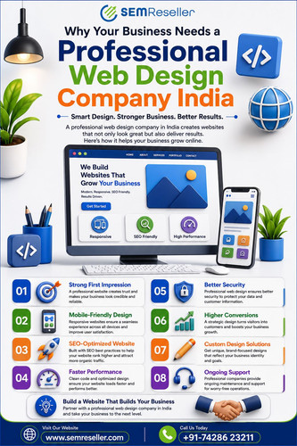 Why Your Business Needs a Professional Web Design Company India.jpg