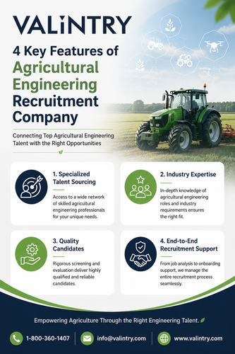 4 Key Features of Agricultural Engineering Recruitment Company.png
