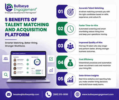 5 Benefits Of Talent Matching and Acquisition Platform.png