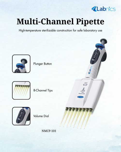Multi Channel Pipette NMCP 101 Micropipettes(1).png