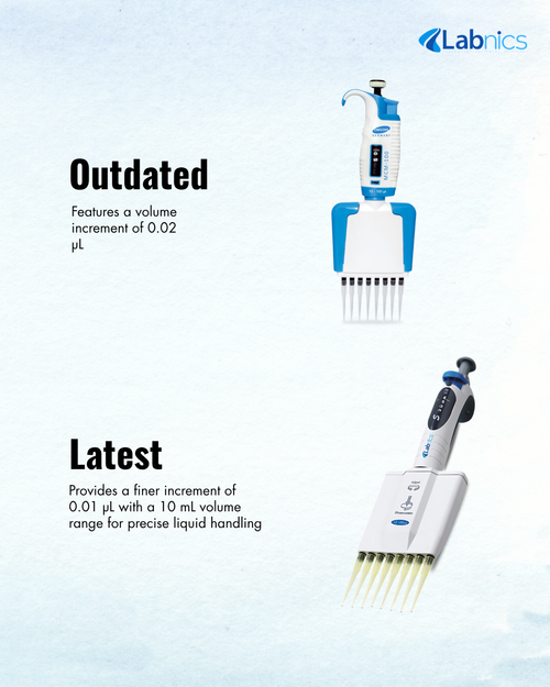 Multi Channel Pipette NMCP 101 Micropipettes(2).png