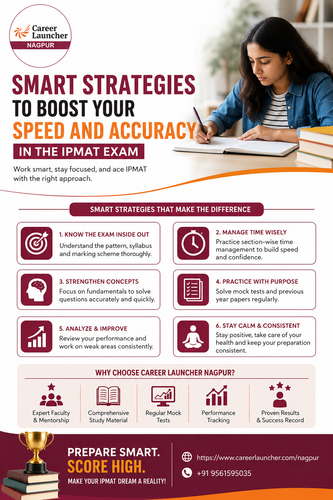 Smart Strategies to Boost Your Speed and Accuracy in the IPMAT Exam.png