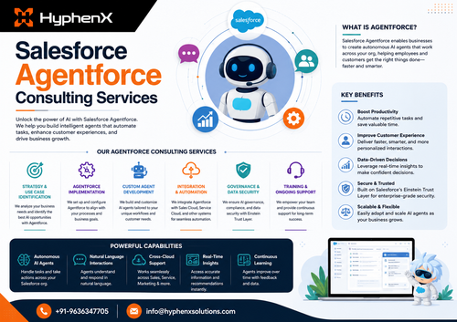 Salesforce Agentforce Consulting Services.png