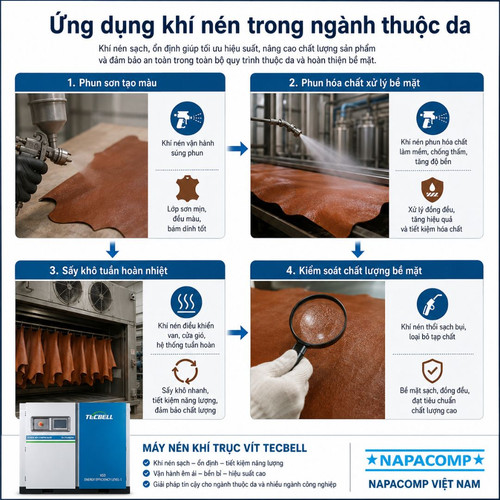 ung dung cua may nen khi trong cong nghiep det may thuoc da 1.1