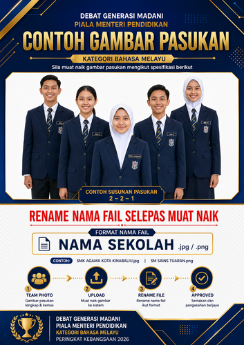 Gambar Pasukan.png