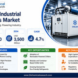 Industrial Chillers Market