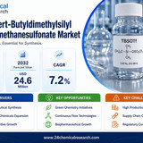 Tert Butyldimethylsilyl Trifluoromethanesulfonate Market