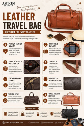Leather Travel Bag Checklist for Every Traveler.jpg