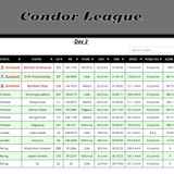 2026 07 08 CondorLeague CN 13h00 14