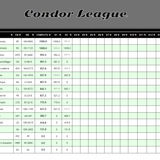 2026 07 08 CondorLeague CN 13h00 15