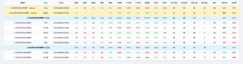 youxuan team screenshot.2