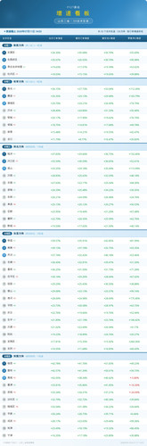 growth dashboard final.1