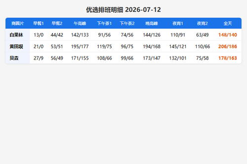 schedule youxuan.2