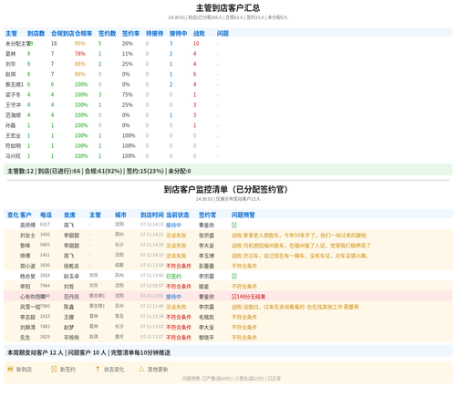 9d1d7d62fe06.2