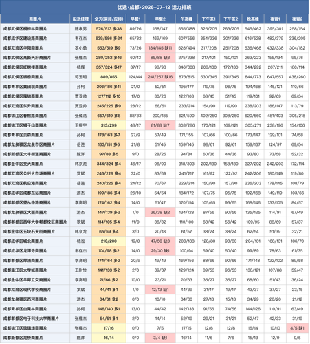 youxuan.2