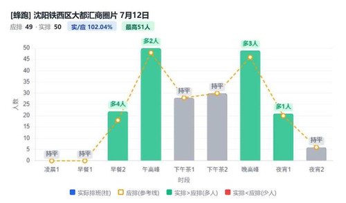 沈阳铁西区大都汇商圈片.1