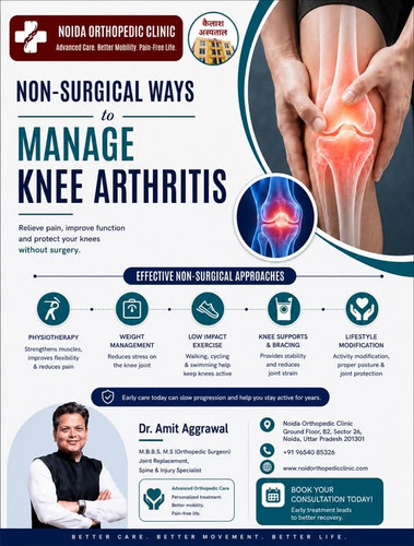 Dr. Amit Agrawal – Best Orthopedic Surgeon in Noida.jpg