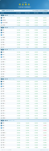 growth dashboard final.jpg