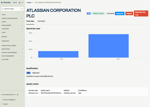 05 atlassian detail before approve.png