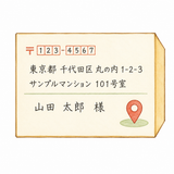 26. じゅうしょ（住所）— alamat
