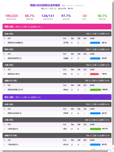 scale report fp.png