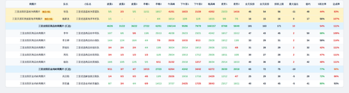 youxuan team screenshot.png