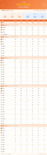 dashboard final.1
