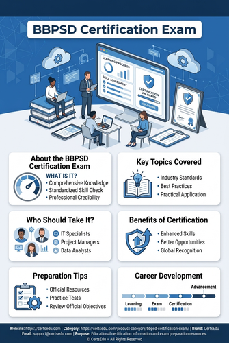 Preparing for the BBPSD Certification Exam Start Your Learning Journey Today.2