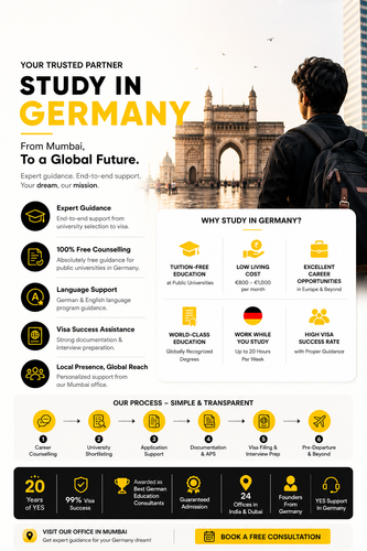 Study in Germany from Mumbai | 100% Free Counselling.png