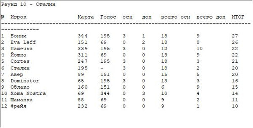 table round 10.jpg